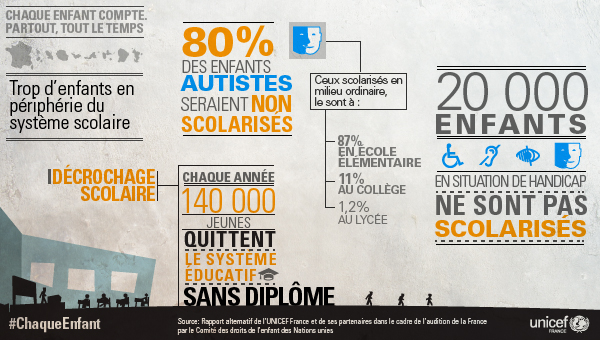 education_france_2015_site600x340.jpg