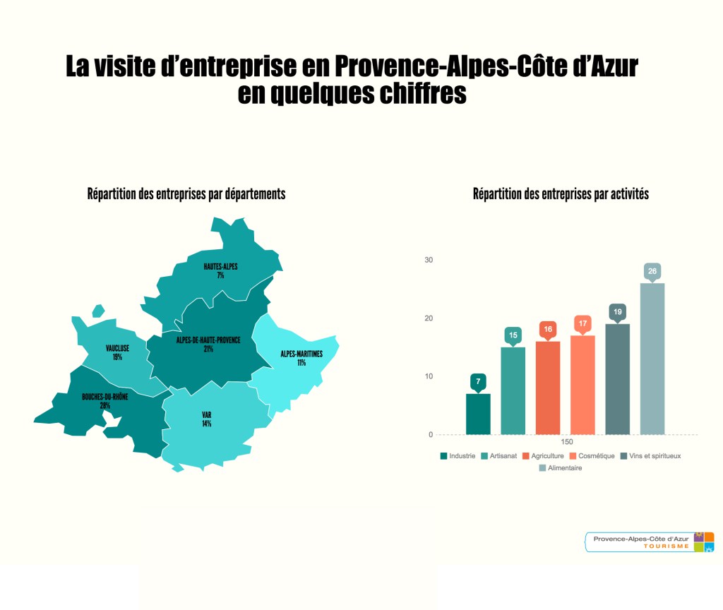 chiffres-ve-crtpaca-20170313.jpg