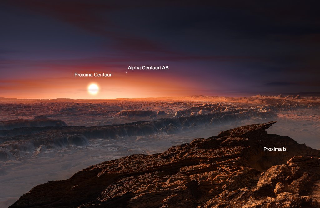 Une mise en image de ce que pourrait être cette fameuse exoplanète découverte à la distance la plus proche de notre système solaire​ en orbite autour de Proxima​- ​Centauri avec des annotations pour faciliter l'identification des objets représentés (Photo Nasa)