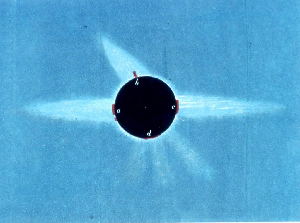Eclipse de Soleil du 18 août 1868. Dessin montrant les protubérances (en rouge, a, b, c et d) et la couronne solaire en blanc. Réalisé par Olry, lieutenant de vaisseau, chef d’état-major de l’amiral Ohier.