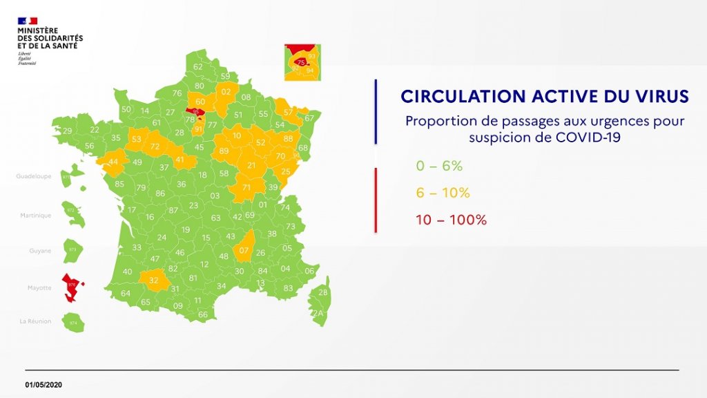 circulation_du_virus.jpg