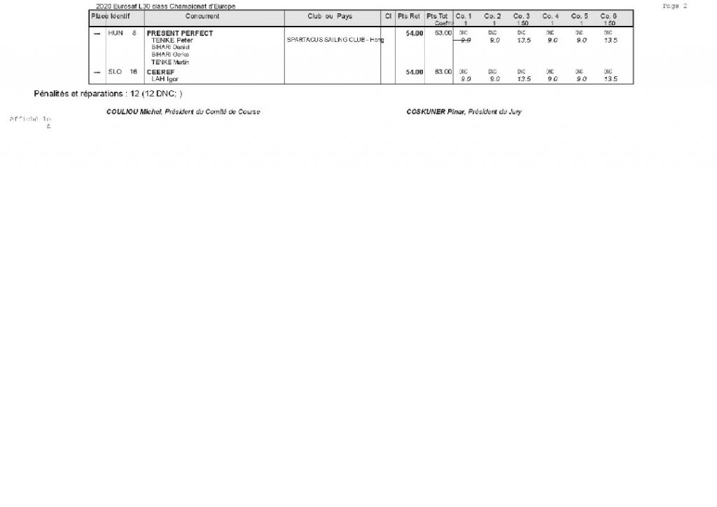 classement_general_l30_definitif2.jpg