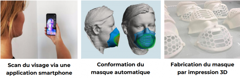 projet-mimesis-2-800x260.png