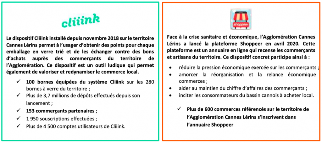 L'association de Cliiink et Shoppeer en faveur du commerce de proximité