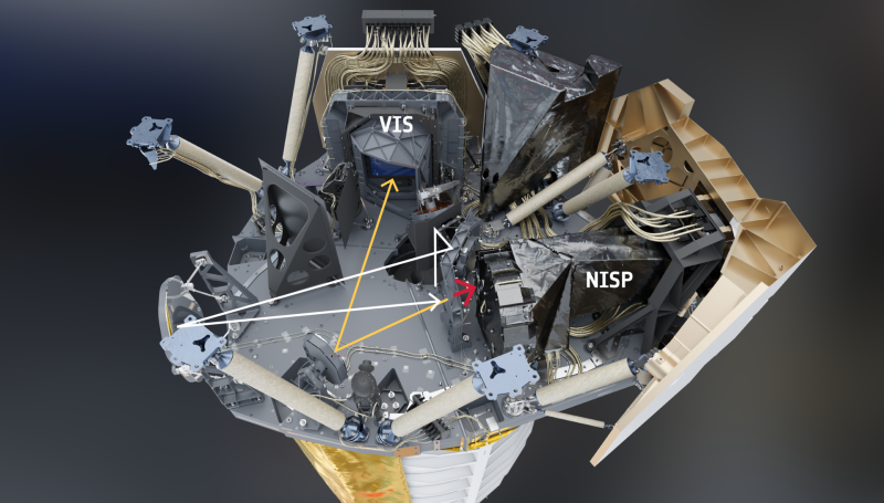 Cette image montre l'intérieur du télescope Euclid, son banc optique. © Airbus Defense and Space/ESA