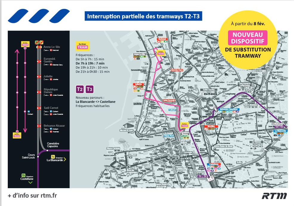 Destimed carte